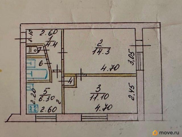 Квартира продажа в Симферополь