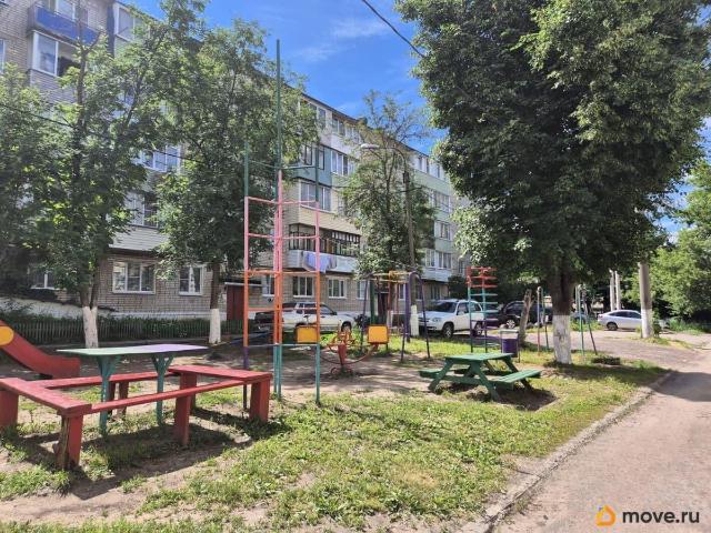 Квартира продажа в Новиково Д, Рязанская область