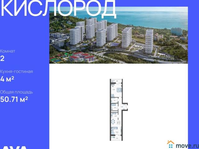 Квартира продажа в Сочи