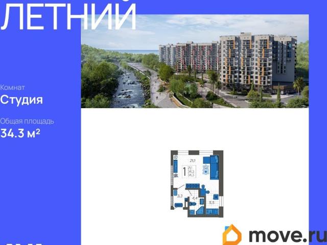 Квартира продажа в Сочи