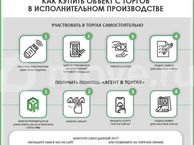 Квартира продажа в Солнечногорский Р-н, Кабардино-Балкарская Республика