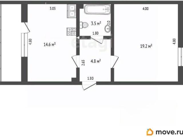 Квартира продажа в Голубицкая Ст-ца, Краснодарский Край