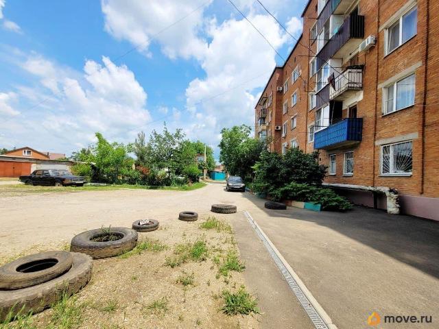 Квартира продажа в Краснодарский Край