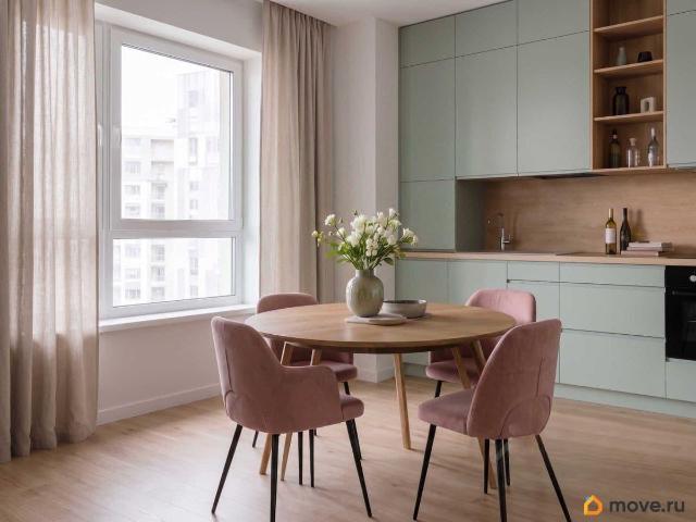 Квартира продажа в Ставрополь, Ставропольский Край