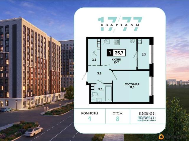 Квартира продажа в Ставрополь, Ставропольский Край