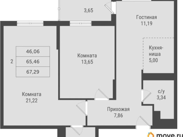Квартира продажа