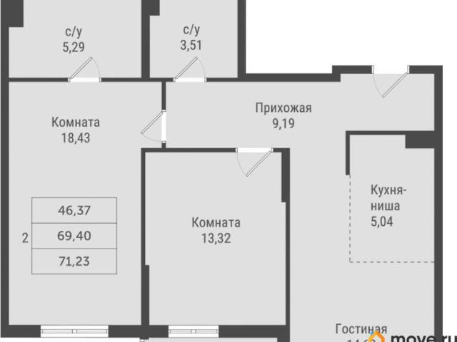 Квартира продажа