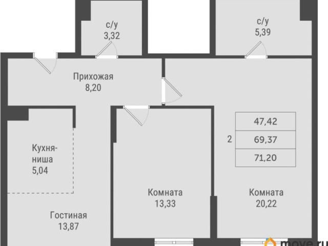 Квартира продажа