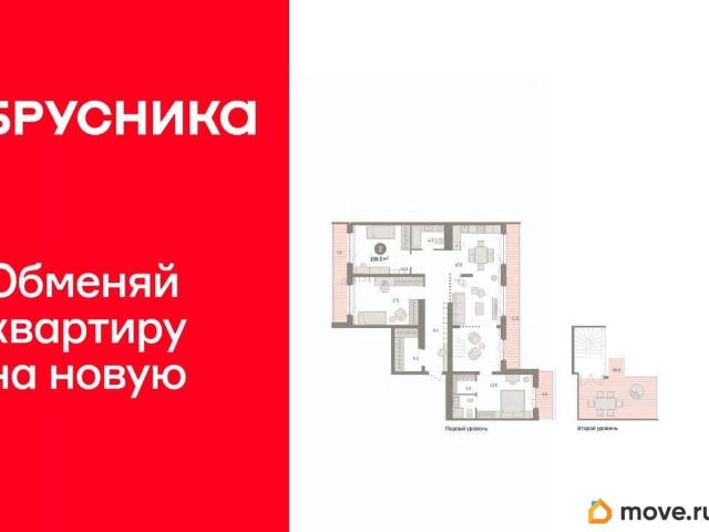 Квартира продажа