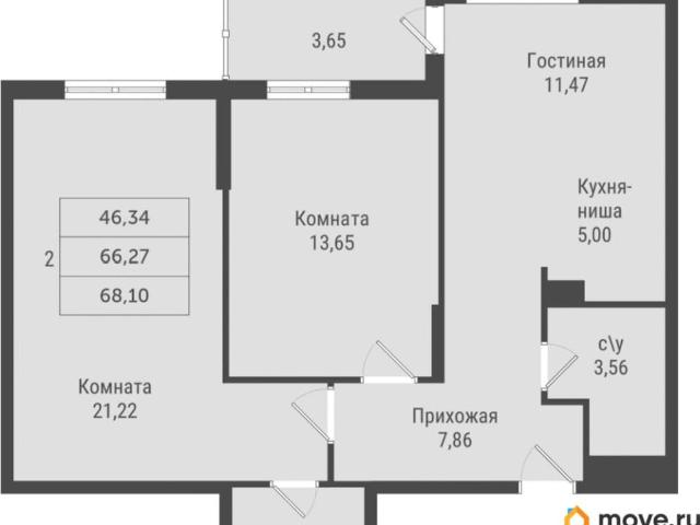 Квартира продажа