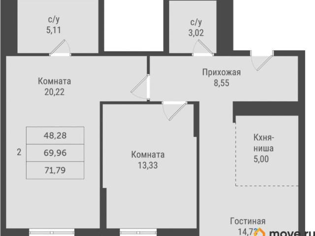 Квартира продажа
