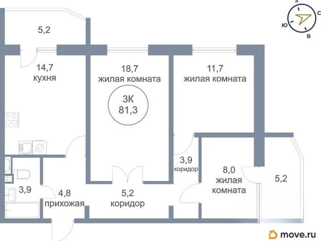Квартира продажа