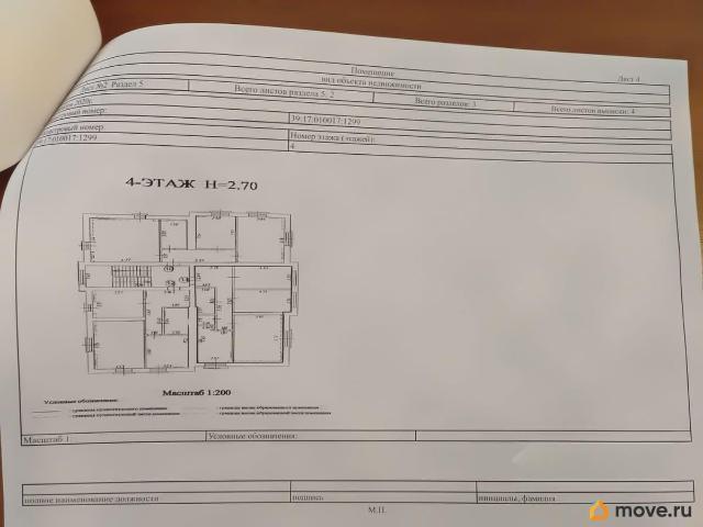 Квартира продажа в Светлогорск, Калининградская область