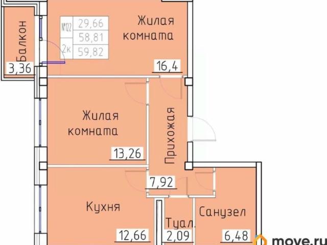 Квартира продажа в Ростовская область
