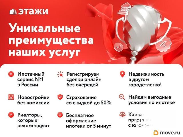 Квартира продажа в Тамбовская область