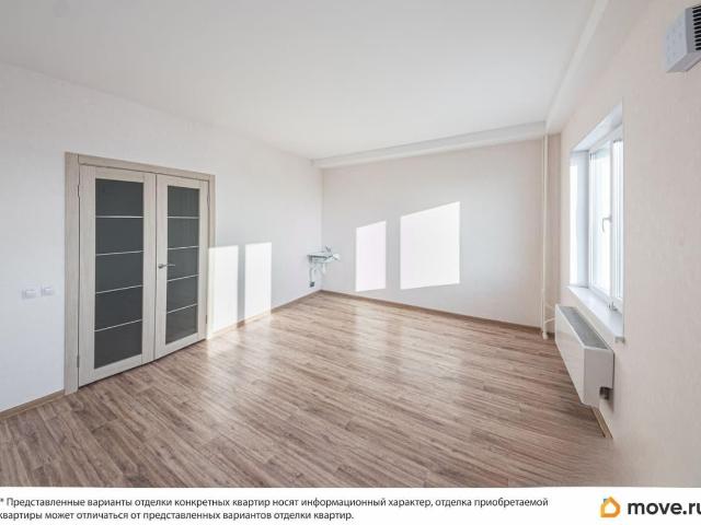 Квартира продажа в Ботаника, Томск