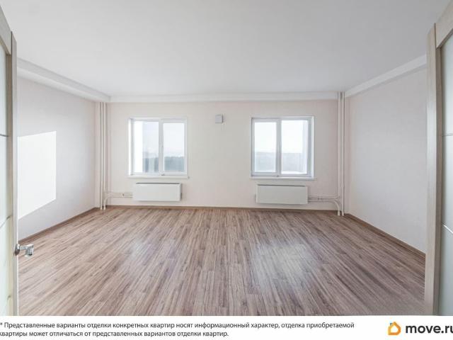 Квартира продажа в Ботаника, Томск