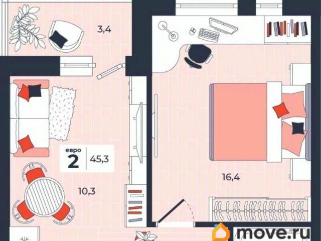 Квартира продажа в Тула, Тульская область