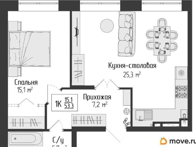 Квартира продажа в Советский территориальный округ, Тула