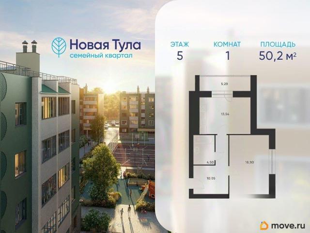 Квартира продажа в Тула, Тульская область