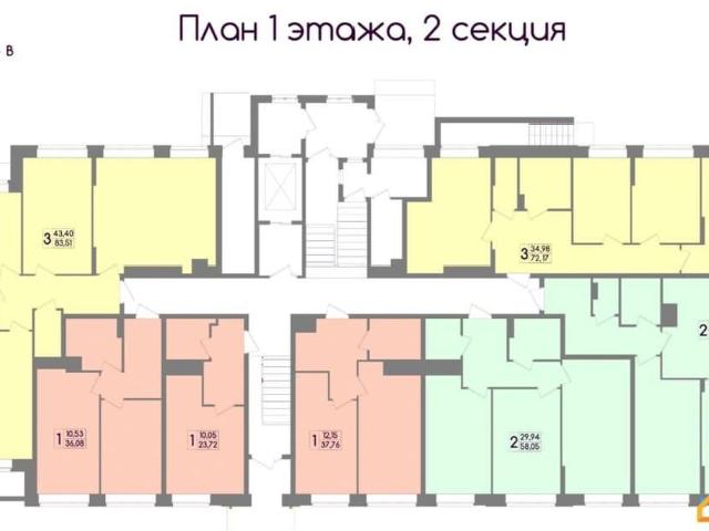 Квартира продажа в Тула, Тульская область