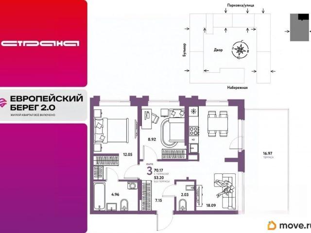 Квартира продажа в Тюмень, Тюменская область