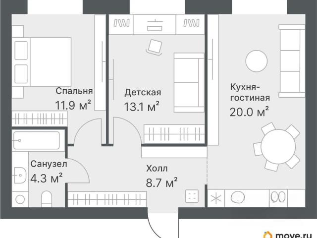 Квартира продажа в Тюмень, Тюменская область