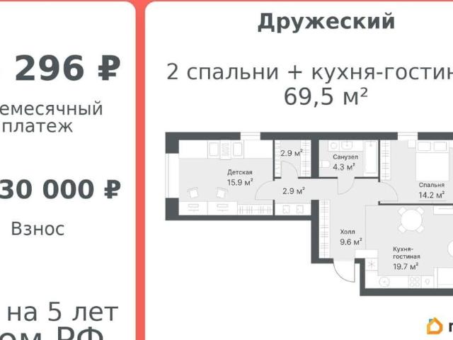 Квартира продажа в Тюмень, Тюменская область