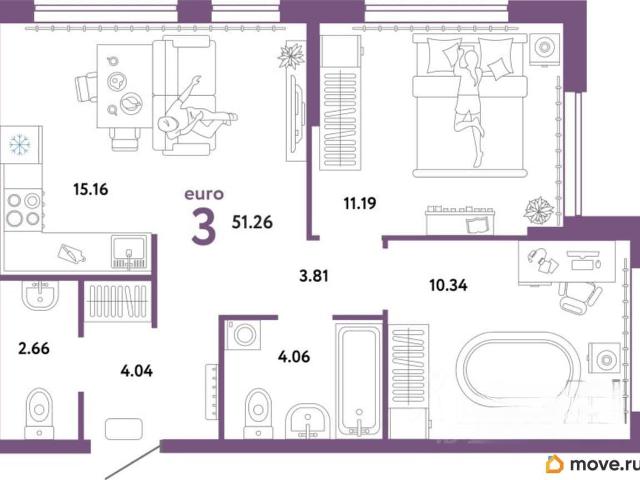 Квартира продажа в Тюмень, Тюменская область