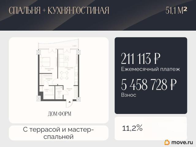 Квартира продажа в Тюмень, Тюменская область