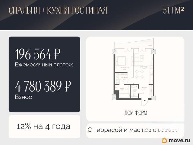 Квартира продажа в Центральный административный округ, Тюмень
