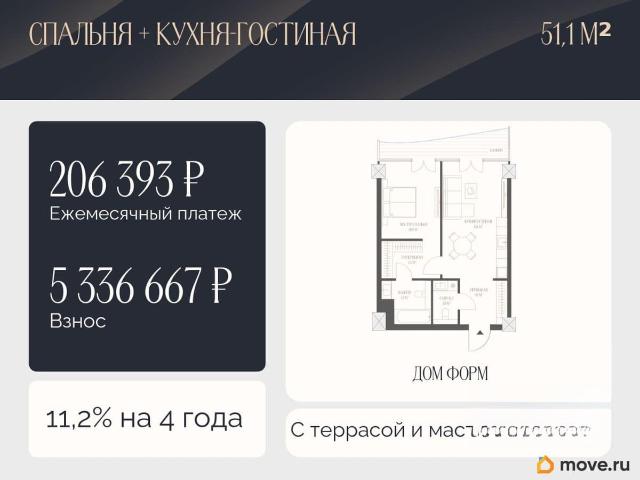 Квартира продажа в Тюмень, Тюменская область