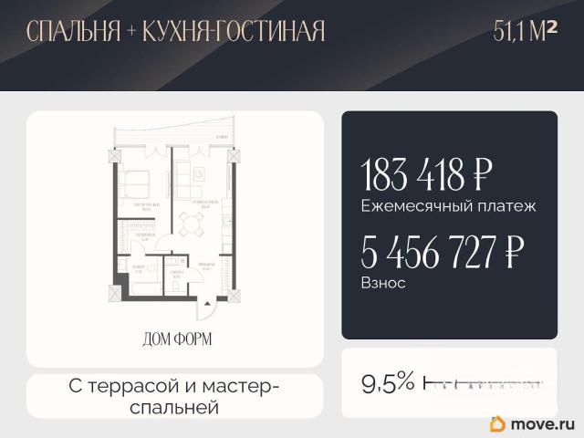 Квартира продажа в Тюмень, Тюменская область