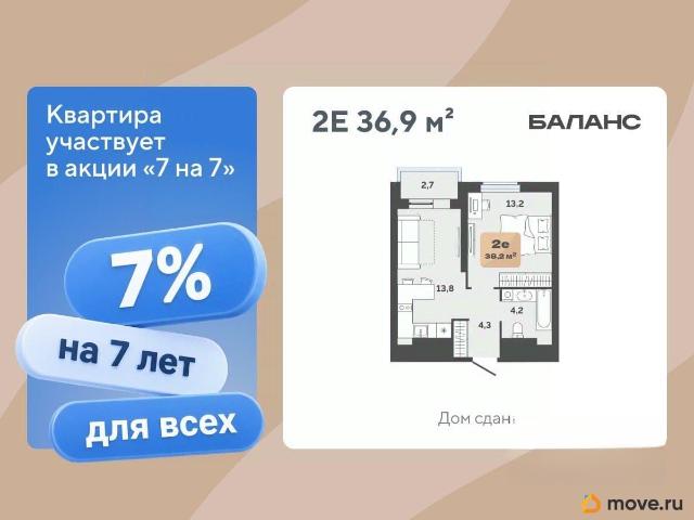 Квартира продажа в Тюмень, Тюменская область