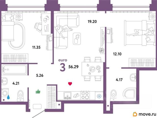 Квартира продажа в Тюмень, Тюменская область