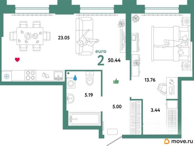 Квартира продажа в Тюмень, Тюменская область