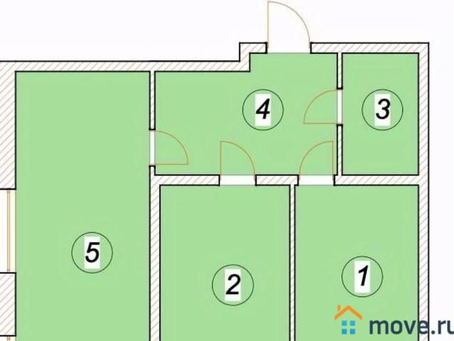 Квартира продажа в Ульяновск, Ульяновская область