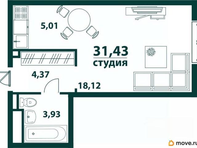 Квартира продажа в Засвияжский район, Ульяновск