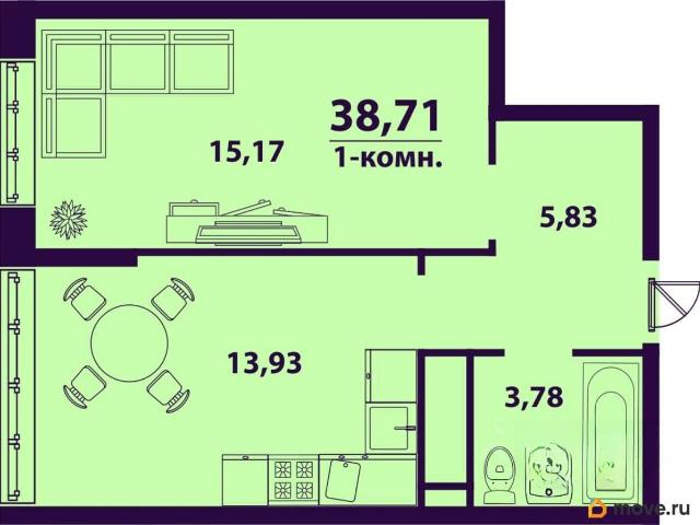 Квартира продажа в Ульяновск, Ульяновская область
