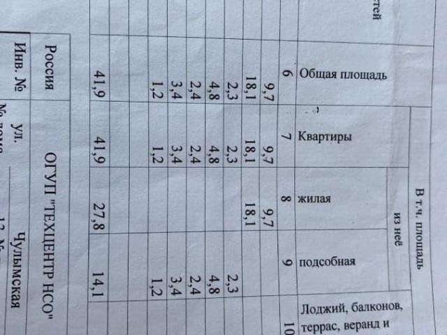 Квартира продажа в Чулымский, Чулымский Р-н