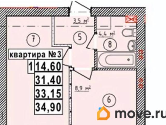 Квартира продажа в Липецкая область