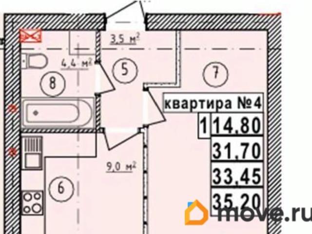 Квартира продажа в Липецкая область