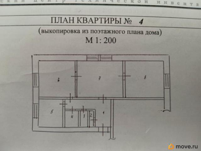 Квартира продажа в Усолье-Сибирское, городской округ Усолье-Сибирское