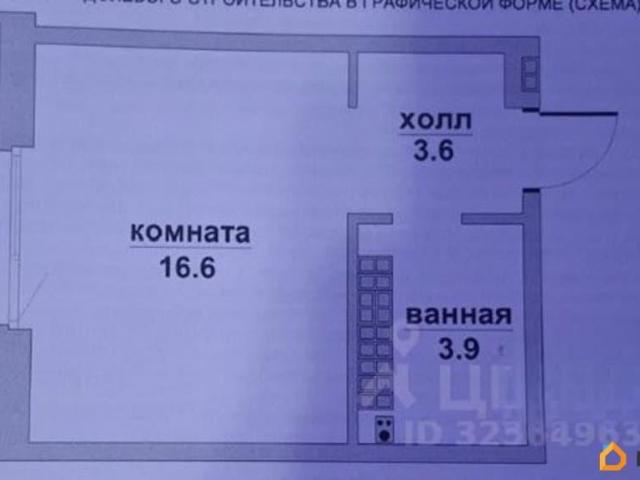 Квартира продажа в Верхняя Пышма, Свердловская область