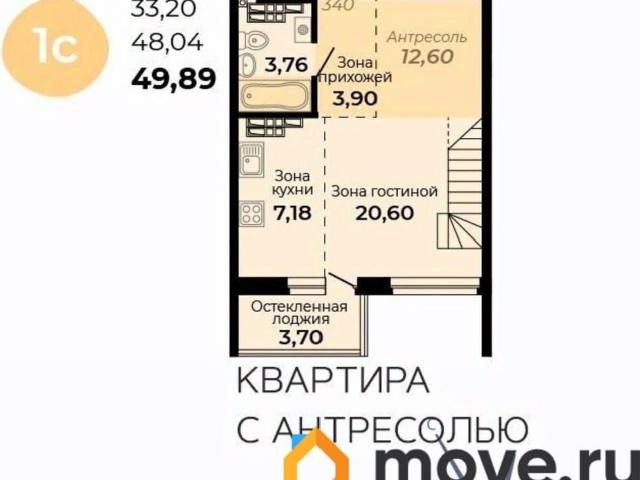 Квартира продажа в Верхняя Пышма, Свердловская область
