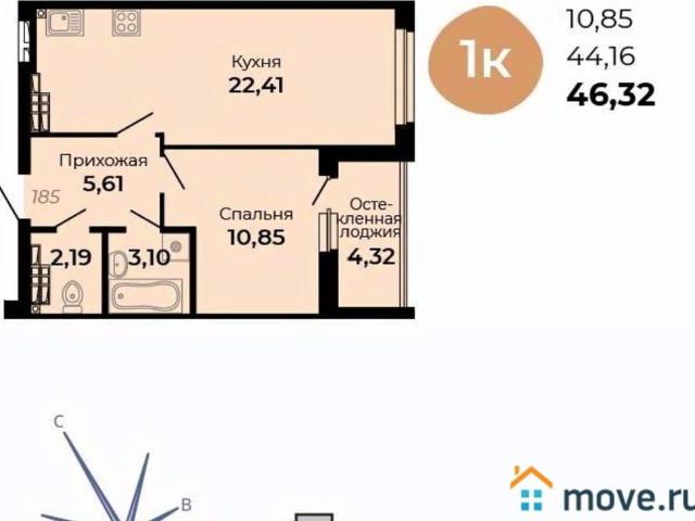 Квартира продажа в Верхняя Пышма, Свердловская область