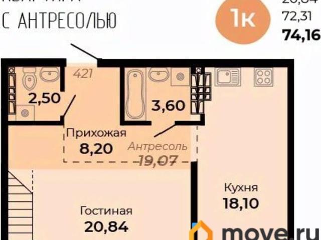 Квартира продажа в Верхняя Пышма, Свердловская область
