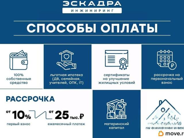 Квартира продажа в Владивосток, Приморский Край