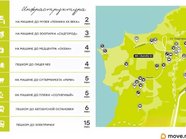 Квартира продажа в Владивосток, Приморский Край