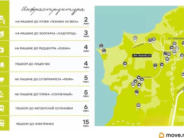 Квартира продажа в Владивосток, Приморский Край
